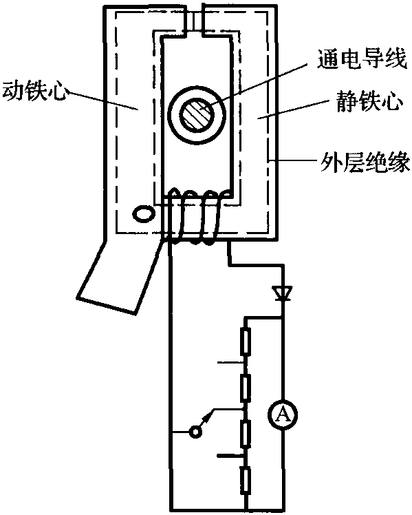 一、結(jié)構(gòu)形式